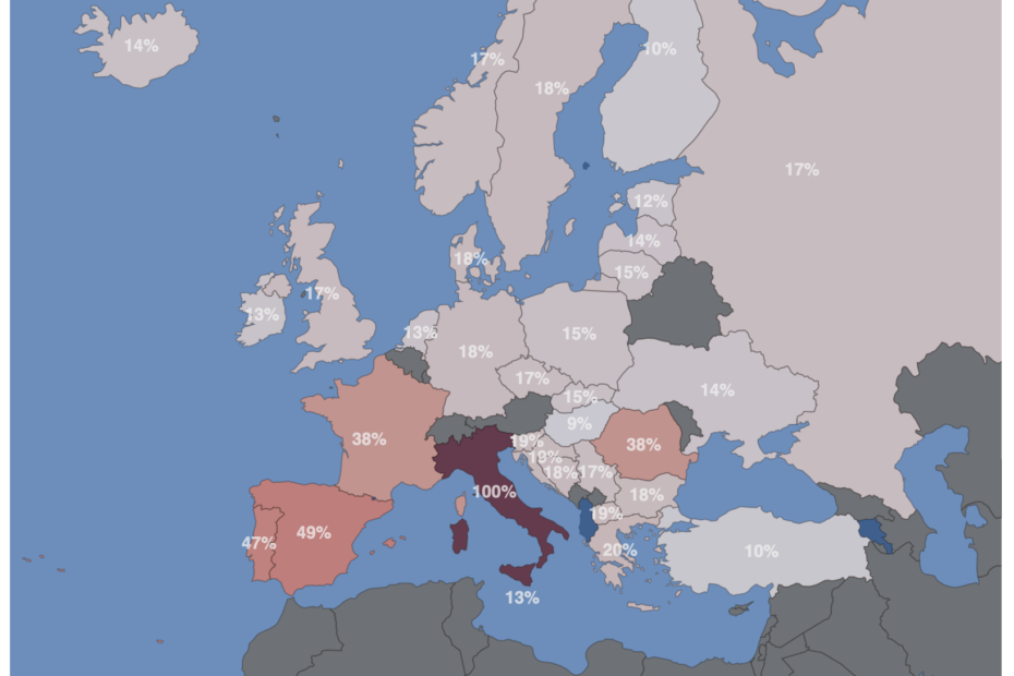 The interactive tool